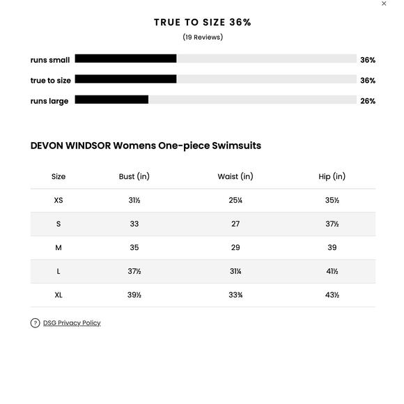 FREE PEOPLE X DEVON WINDSOR ALEXANDRA ONE PIECE - NWT - SZ:XL RET$170 RARE FIND! - Picture 7 of 7